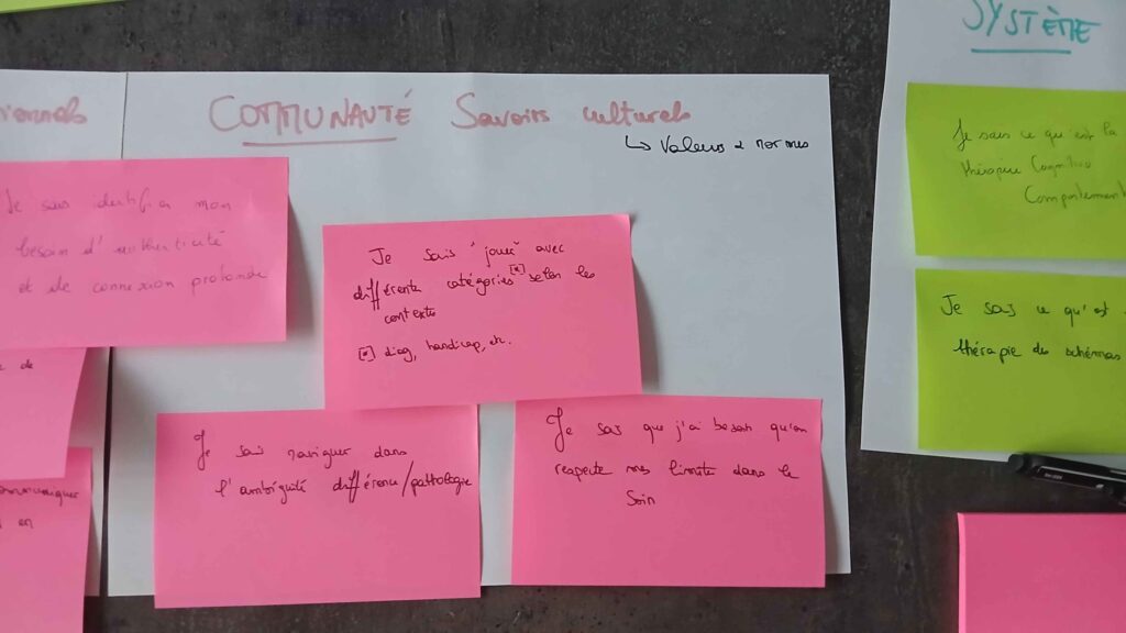 Communauté : savoir culturels